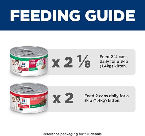 Hill's Science Diet Kitten Formula Wet Cat Food Variety Pack in Kuwait