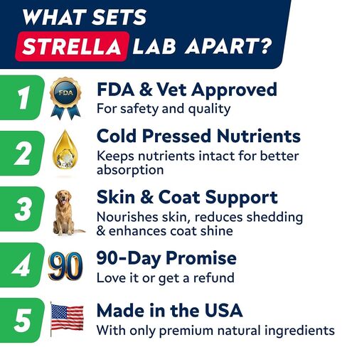 Omega 3 for Dogs - Fish Oil Skin & Coat Supplement, Itch & Allergy Support in Kuwait