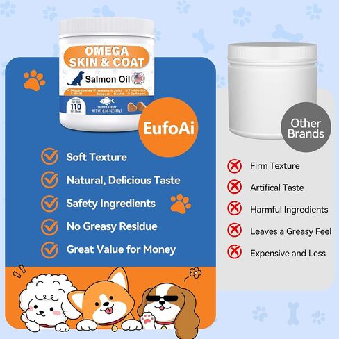 Omega 3 Fish Oil for Dogs - Skin & Coat Supplements with EPA & DHA, Salmon Oil, Glucosamine, MSM, Collagen for Gut, Immune, Shedding, Joint, Heart Health, Salmon Flavor, 110 Count in Kuwait