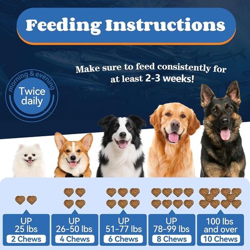 Omega 3 Fish Oil for Dogs - Skin & Coat Supplements with EPA & DHA, Salmon Oil, Glucosamine, MSM, Collagen for Gut, Immune, Shedding, Joint, Heart Health, Salmon Flavor, 110 Count in Kuwait