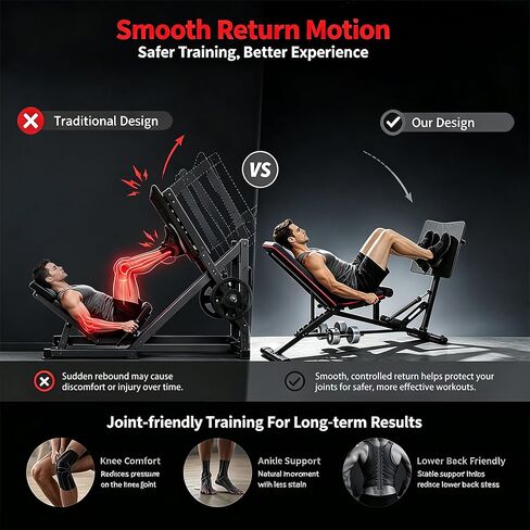 PASYOU Adjustable Weight Bench Press (9x4x3 Positions), Foldable Workout Bench, 700 Pounds Load Flat Incline Decline Strength Training Benches, Sit Up Exercise Equipment in Saudi Arabia