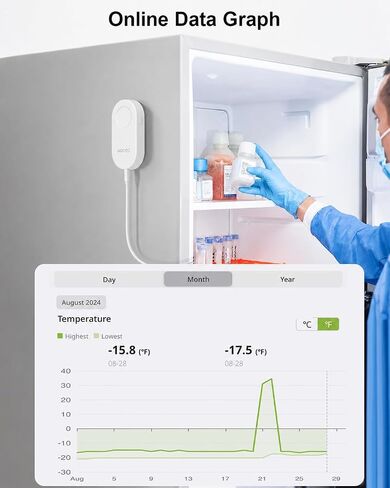 MOCREO Fridge Thermometer and IP67 Probe Hygrometer Bundle, Hub Required in Kuwait