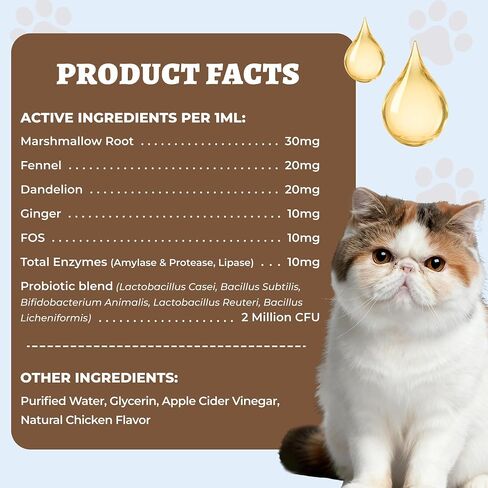 Wellix Cat & Dog probiotics for Constipation Relief & Gut Health Liquid 2oz in Saudi Arabia
