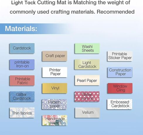 REALIKE Light Cutting Mat for Cricut Maker 3/Maker/Explore 3/Air 2/Air/One, 2 Pack 12x12 Inch Blue Light Grip Adhesive Sticky Non-Slip Cut Mat Replacement Accessories for Cricut in Saudi Arabia