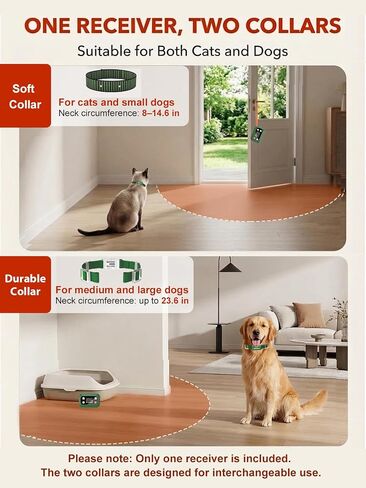 MIMOFPET Wireless Pet Barrier for Cats Dogs - Outdoor Indoor Barrier Waterproof with Adjustable Safe Static Intensity,Adjustable Range up to 8.2 ft, Rechargeable Color Display Barrier System-Green in Kuwait