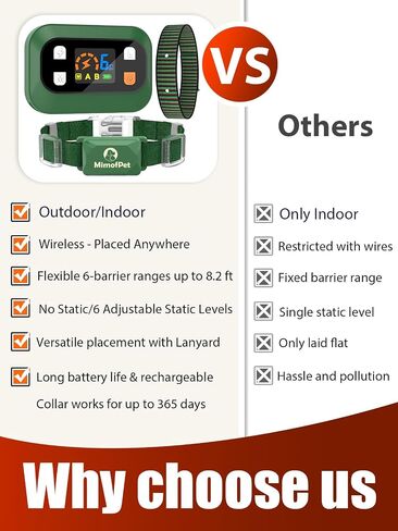 MIMOFPET Wireless Pet Barrier for Cats Dogs - Outdoor Indoor Barrier Waterproof with Adjustable Safe Static Intensity,Adjustable Range up to 8.2 ft, Rechargeable Color Display Barrier System-Green in Kuwait