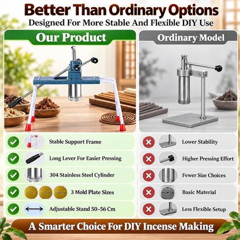 Manual Buddha Incense/Clay Extruder with 3 Different Sized Mould Plates(2/2.5/3mm), Manual Stick Incense Making Machine, Adjustable Bracket Length 50–56cm & Lever-Style, for DIY Fragrance in Saudi Arabia