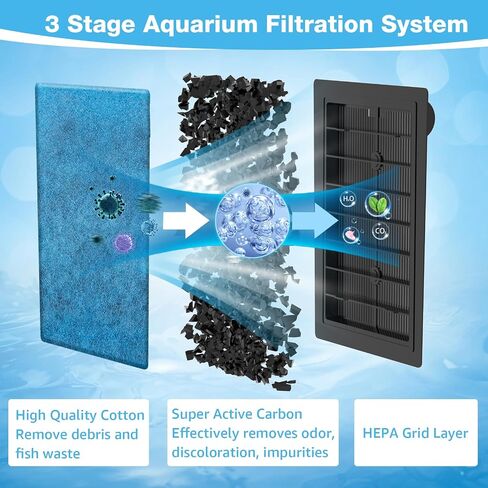 xbbwmrs 12 Pack Replacement Filter Cartridges Compatiable with Marineland Penguin PRO Power Filters 200 275 350 375, Rite Size C Filter Cartridges Compatiable with Marineland Filters in Saudi Arabia