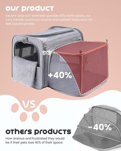 MIDOG Soft Cat Carrier Airline Approved, Expandable for Cats Up to 15lbs in Saudi Arabia