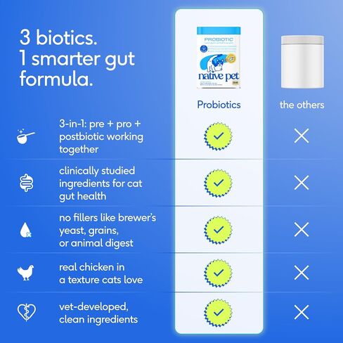 Native Pet Probiotic for Cats - Chicken Flavored Cat Digestive Support in Kuwait