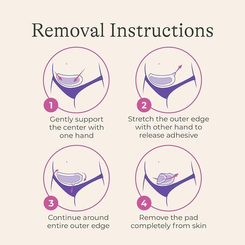 Lansinoh C-Section Recovery Pads, Postpartum Essentials, 4 Sterilized Pads in Kuwait