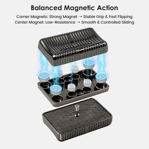 1797 Metal Magnetic Fidget Slider for Adults, EDC Pocket Fidgets Toys with Smooth Clicks, Focus & Relaxation Fun Cool Gadget Gift, 2 Pack in Kuwait
