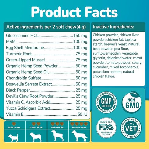 Woyamay Joint Supplement for Dogs, Glucosamine for Dogs,200 Soft Chews in Saudi Arabia