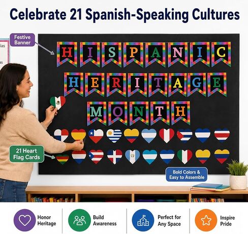 42 Pcs Hispanic Heritage Month Decorations, DIY Spanish Classroom Banner in Saudi Arabia