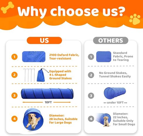POPMOON 28in 10FT Dog Agility Tunnel, Dog Tunnel for Dogs (No Sandbags) in Kuwait