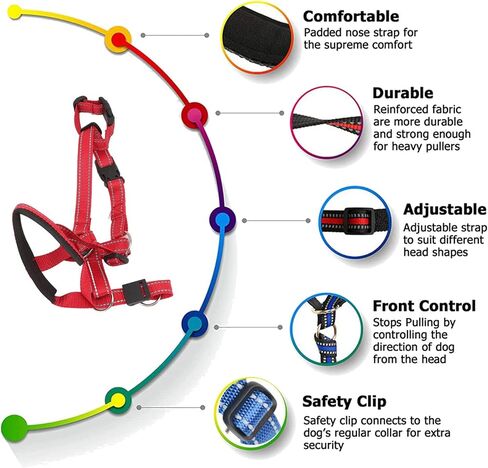 Atyhao Dog Collar Dog Halter Collars Headcollars with Safety Strap, Pet Headcollar Stops Pets from Pulling for Outdoor Walk (L) in Kuwait