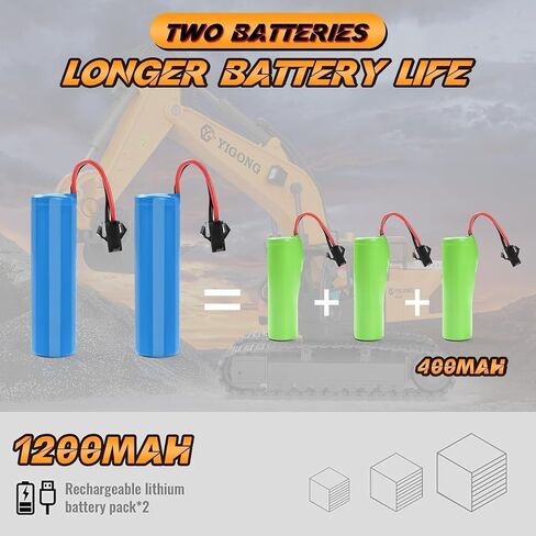 kolegend Remote Control Excavator Toy for Boy 2 Batteries- 1/20 Scale Remote Control Digger with Alloy Shovel, Infinitely Rotating Cab, Lights & Sounds - Gift for Kids Ages 6,7,8,9,10 in Saudi Arabia