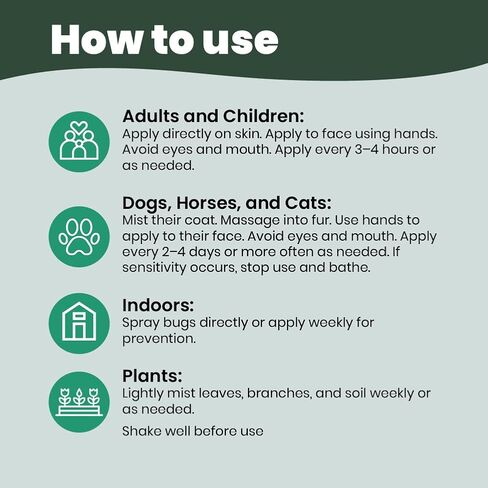 Cedarcide All-Purpose Bug Spray | Kill and Control Mosquitos, Fleas, Ticks, Ants | Made with Natural Essential Oils | Use on People, Pets & Kids (Cedarwood, Quart (32 Oz.)) in Saudi Arabia