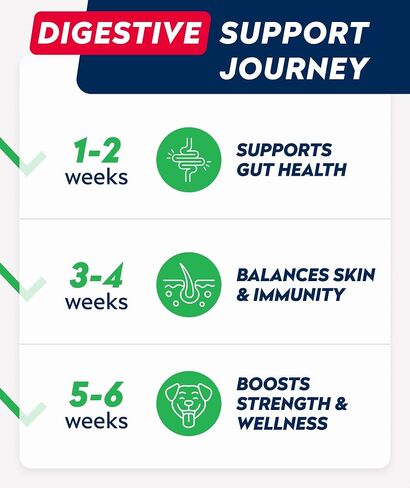 STRELLALAB Dog Probiotics Chews for Digestive Health & Gut Support in Saudi Arabia