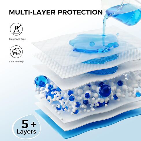 50 Pack 30"x36" Extra Large Dog Pee Pads - Super Absorbent & Leak-Proof Disposable Puppy Training Pads | X-Large Quick-Dry 5-Layer Protection Piddle Pads for Indoor & Outdoor Use in Saudi Arabia