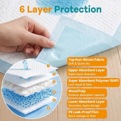 XXL 30"x36" Dog Pads 50-Pack, Extra Absorbent, Leak-Proof Pee Pads for Dogs in Saudi Arabia