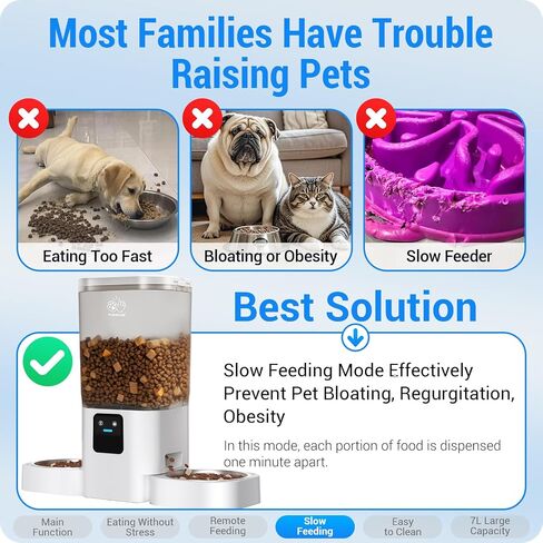 Frienhund Automatic Cat Feeder 2 Cats with Slow Feed: Dual Automatic Dog Feeder with 5G WiFi, Cat Food Dispenser with APP Control for Multiple Pets, Detachable for Easy Clean, Double Pet Bowl - 29 Cup in Saudi Arabia