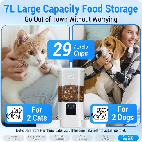 Frienhund Automatic Cat Feeder 2 Cats with Slow Feed: Dual Automatic Dog Feeder with 5G WiFi, Cat Food Dispenser with APP Control for Multiple Pets, Detachable for Easy Clean, Double Pet Bowl - 29 Cup in Saudi Arabia