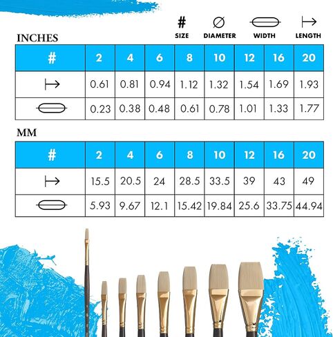 Princeton Dakota Flat Brush, Synthetic, Long Handle, Size 2, 1 Count in Saudi Arabia