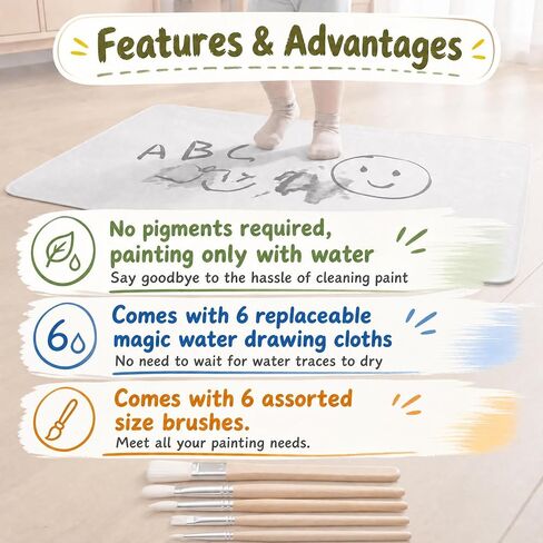 SunOutDeal Magic Water‑Drawing Canvas, 6‑Pack Reusable Interchangeable Art Canvases, Automatically Restores Blank After Drying, Mess‑Free No Paint Splatter, Large Water Drawing Mat 13.38×27.55 Inch in Kuwait
