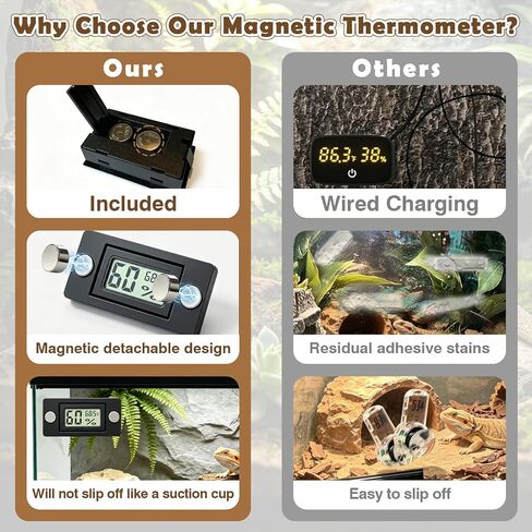 Reptile Temperature and Humidity Monitor, 2PCS Magnetic Thermometer Hygrometer,Bearded Dragon Tank Accessories,Pet Humidity Meter Supplies for Jumping Spider in Kuwait