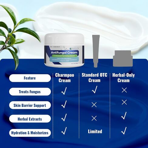Athletes Foot Treatment - Antifungal Cream - Treatment for Jock Itch, Ringworm, Psoriasis, Tinea Versicolor, Eczema, Nail Issues, Rash, Skin Itching for Dry, Itchy Skin - Foot & Body Balm with Natural Ingredients-50g in Kuwait