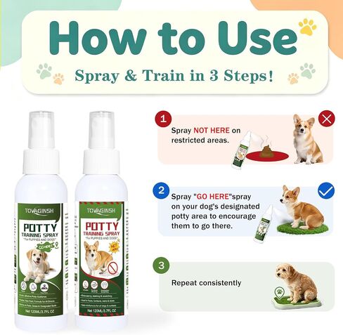2Pack Potty Training Spray for Dogs, Go Here Training Spray + Not Here Spray for Puppies in Saudi Arabia