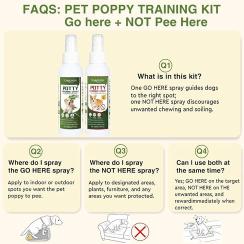 2Pack Potty Training Spray for Dogs, Go Here Training Spray + Not Here Spray for Puppies in Saudi Arabia