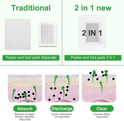 20PCS Upgrade Foot Pads, 2-in-1 Deep Cleansing Foot Pads, Natural Bamboo Vinegar Ginger Powder Foot Pads for Relieve Stress, Relaxtion and Remove Dampness in Kuwait