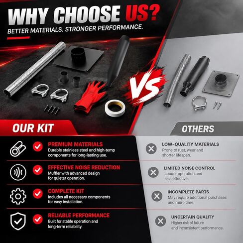 Generator Exhaust Extension Silencer Kit with Three Universal Adapters in Kuwait