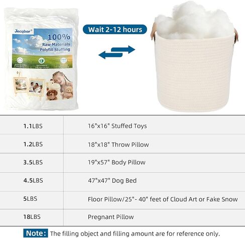 Jecqbor Polyfill Stuffing for Stuffed Animals, 3.5oz Soft Fiber Fill Stuffing in Kuwait