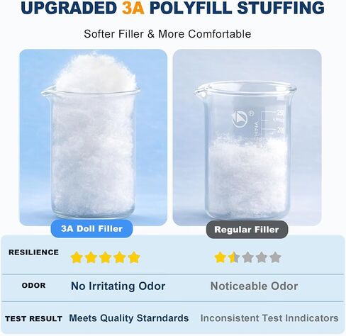 GUBFFON Upgraded Polyfill Pillow Stuffing - 8.8oz, Fluffy Fiberfill for Stuffed Animals, Couch Pillows, Cushions, Amigurumi, Pet Beds, Plush, Cloud Decor, Ideal for Crafting in Saudi Arabia