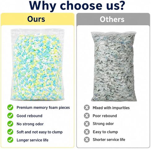 Jecqbor 15lbs Bean Bag Filler, Comfortable Shredded Memory Foam Filling in Kuwait