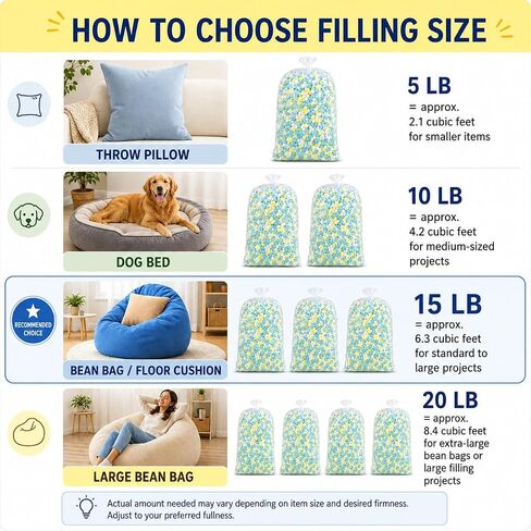 Jecqbor 15lbs Bean Bag Filler, Comfortable Shredded Memory Foam Filling in Kuwait