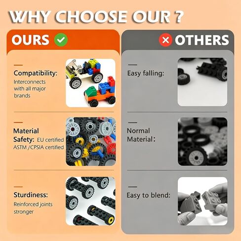 Wheels and Axles Sets Tires Building Blocks Classic Car Parts Accessories in Kuwait
