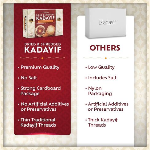 Eastanbul Kataifi Shredded Fillo Dough, Dried Chopped Kadayif, Katafi 1.1lb in Saudi Arabia