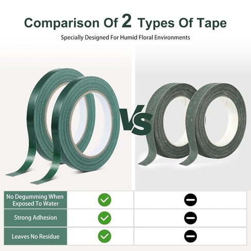 2 Rolls 32 Yards Green Floral Tape, 1/2 Inch Florist Tape in Saudi Arabia
