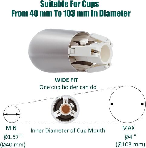 HHTHH 2 pcs Cup Turner Holder, Multi Cup Turner for Tumblers, Adjustable Tumbler Turner Inserts for 10-40 oz All Tumblers, fit 3/4 Inch and 1/2 Inch PVC Pipe in Saudi Arabia