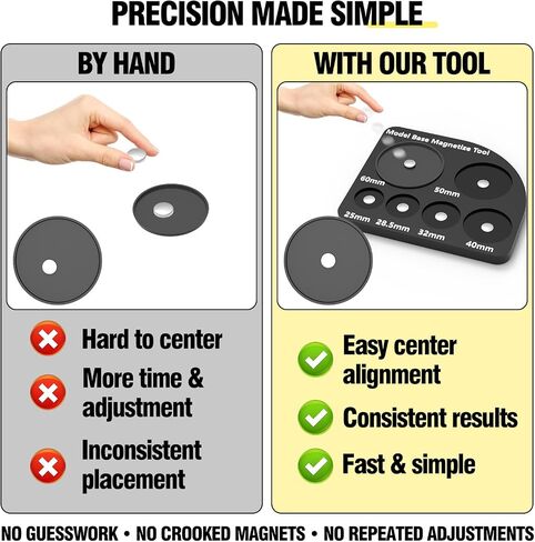 Miniature Base Magnetize Tool, Fast Magnet Positioning Tool for Model Bases in Saudi Arabia