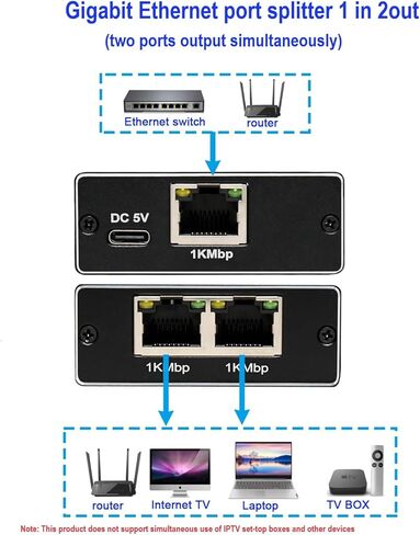 موزع إيثرنت 1 إلى 2 عالي السرعة 1000 ميجابت في الثانية، مقسم/موسع شبكة Gigabit LAN/RJ45، مقسم RJ45 لكابل Cat5/5e/6/7/8 (جهازان متصلان بالشبكة في وقت واحد) in Kuwait