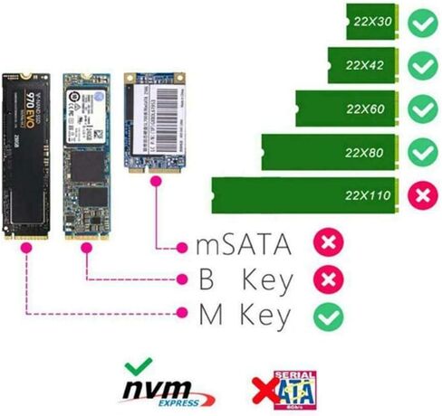 NVME M.2 to Type-C USB3.1 10Gbps Aluminum External Solid State Drive Adapter Enclosure for 2280 2260 2242 2230 PCI-E M2 M-Key SSD, USB Type C Converter Case in Kuwait