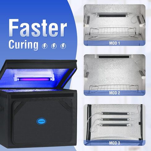 UV Light for Resin Curing High Efficiency 365nm UV Resin Kit for 3D Printer Large Size Sturdy Iron Frame Visual Window Even Curing LCD SLA DLP Compatible (Resin Curing Bag) in Saudi Arabia