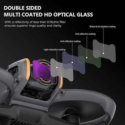 STARTRC Avata 2 ND Filters Set, 6 Pack UV ND8 ND16 ND32 ND64 ND256 Neutral Density Camera Lens Filter Compatible with DJI Avata 2, Multi Coated HD Optical Glass in Saudi Arabia