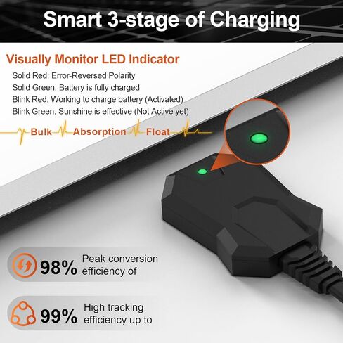 SUNER POWER 10 Watt Solar Panel Powered Charger Kit + + Tubular Mount Bracket for Automatic Gate Opener, Electrical Fence, etc in Saudi Arabia