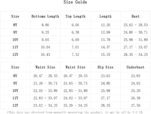 Girl's 3 Piece Bikini Sets Tropical Criss Cross Swimsuit Floral Bathing Suit Beachwear with Cover Up Skirts in Saudi Arabia